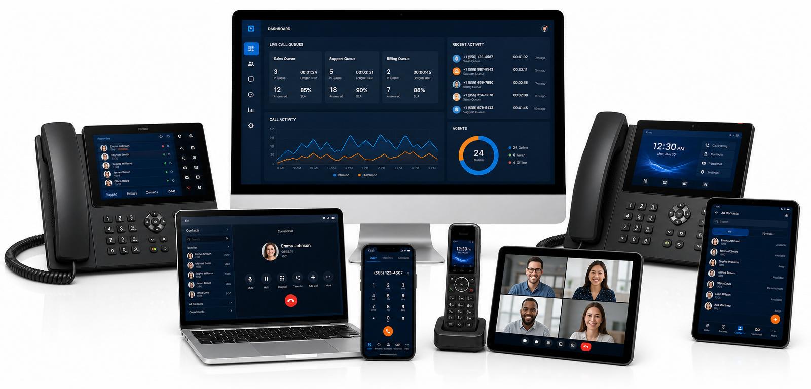 RingGrid running across desk IP phones, a desktop dashboard, laptop softphone, mobile dialer, cordless handset and tablets
